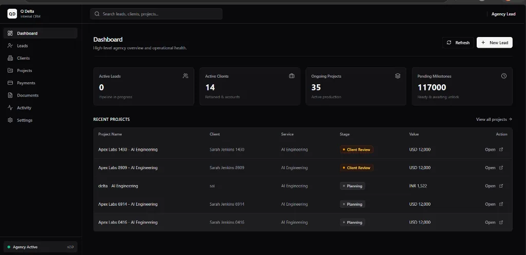 QDelta CRM